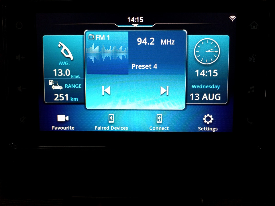 Photo 14 of 29