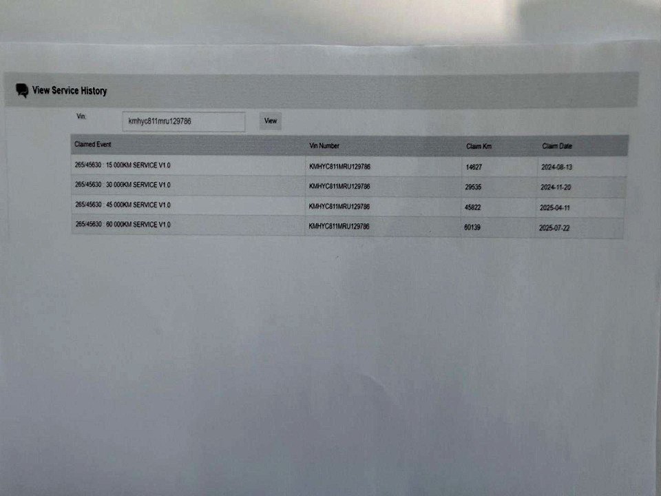 Photo 16 of 20